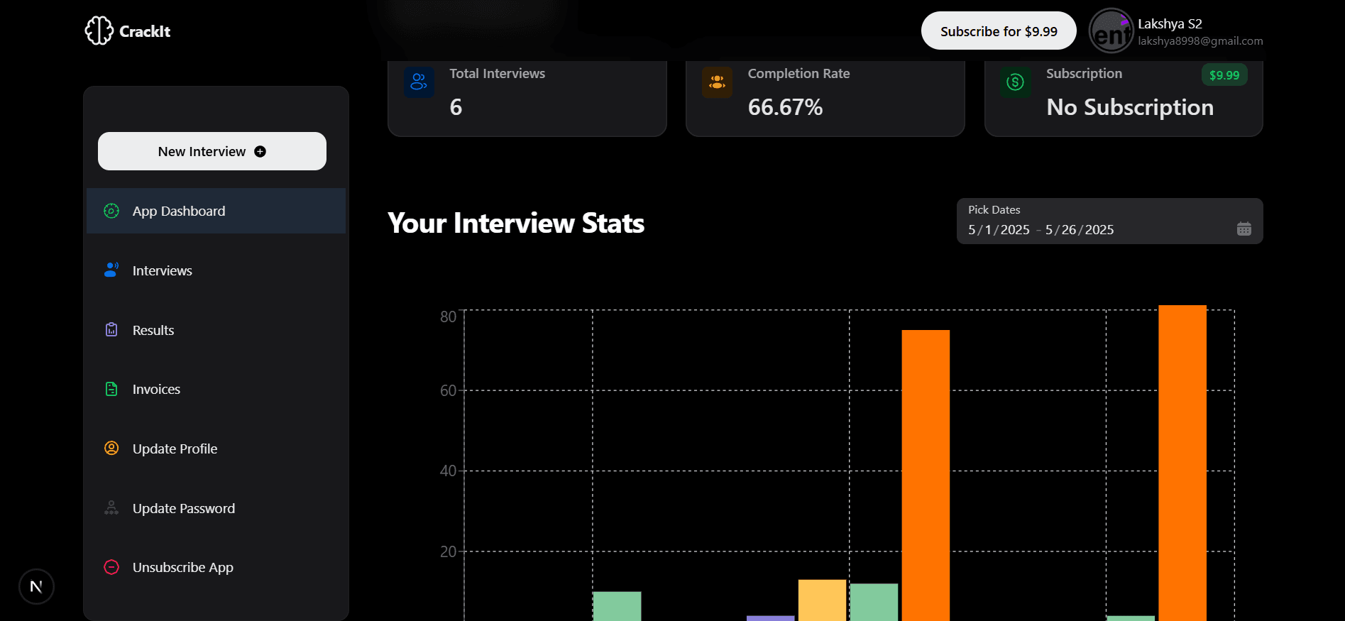 CrackIt – AI Interview Preparation project screenshot